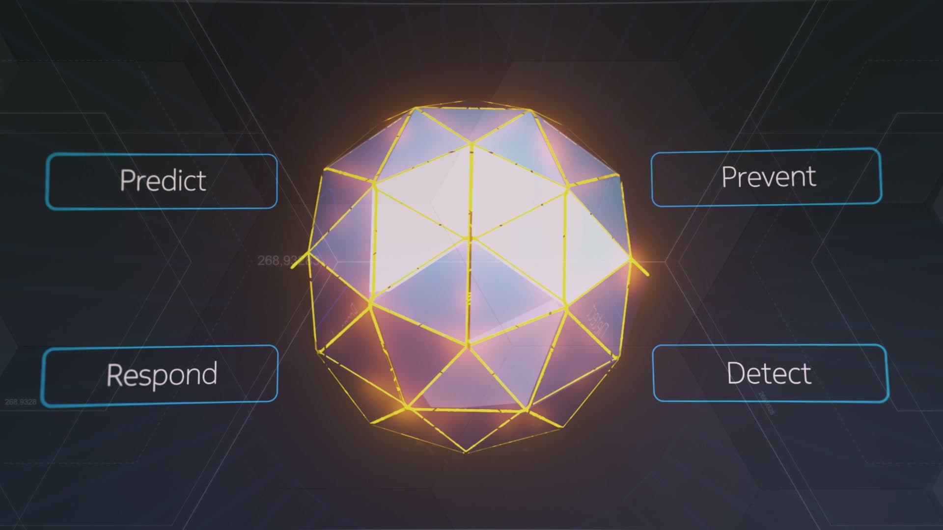 Nokia 5G Security — geometric security model with predict, prevent, detect, respond